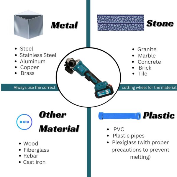 BLUTEC-21V Brushless Cordless Angle Grinder 100/115mm - Image 3