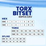King Tools Germany Torx Bit Set 40 Pcs CRV with Metal Box - Image 7