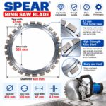 SPEAR Ring Saw Blade – 410mm, 4.2mm Thickness - Image 2